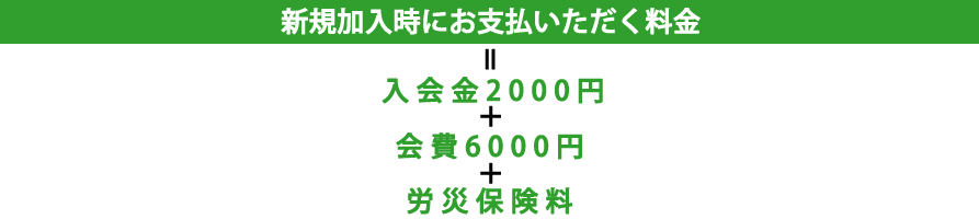 一人親方労災保険料金表